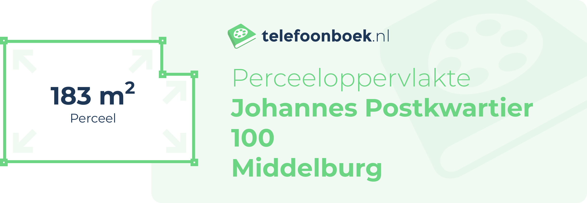 Perceeloppervlakte Johannes Postkwartier 100 Middelburg