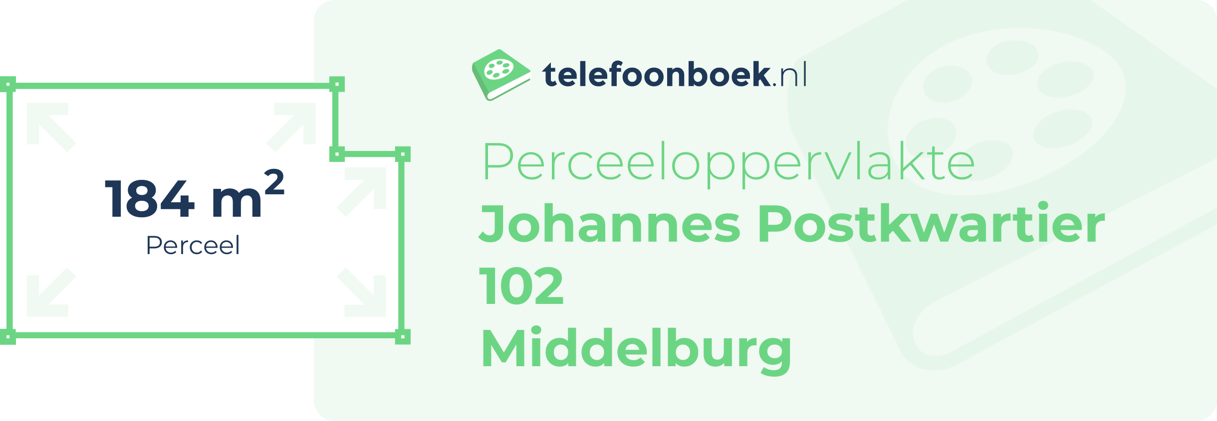 Perceeloppervlakte Johannes Postkwartier 102 Middelburg