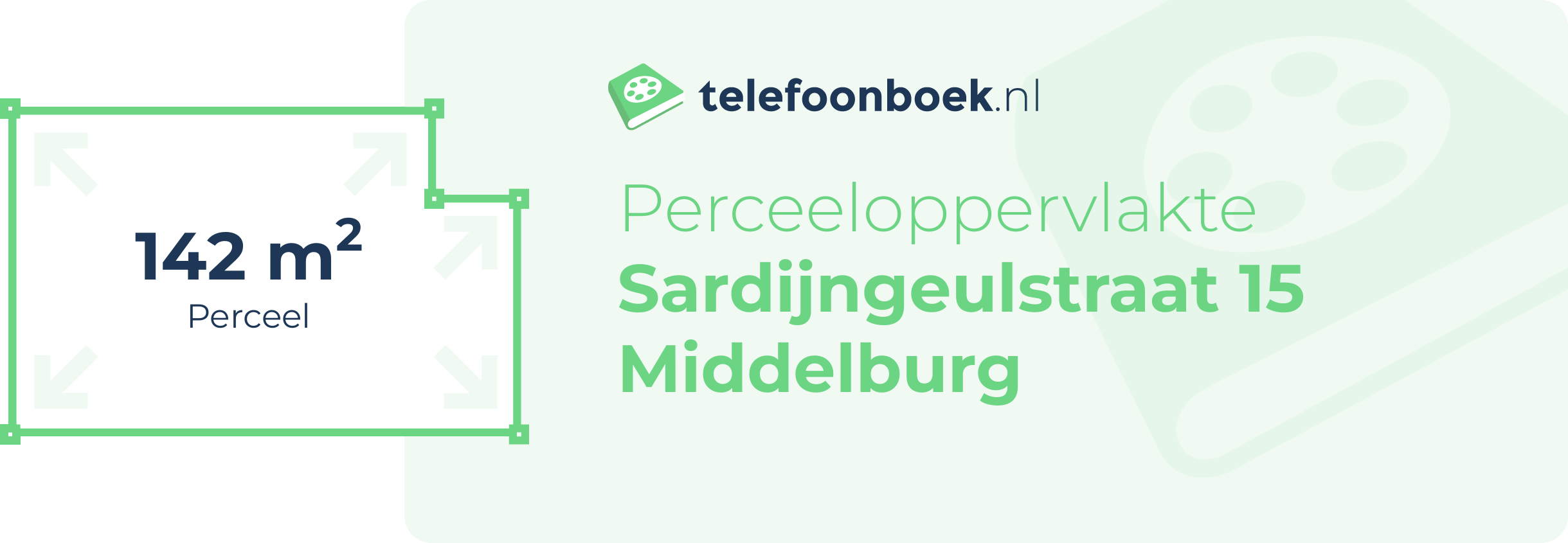 Perceeloppervlakte Sardijngeulstraat 15 Middelburg