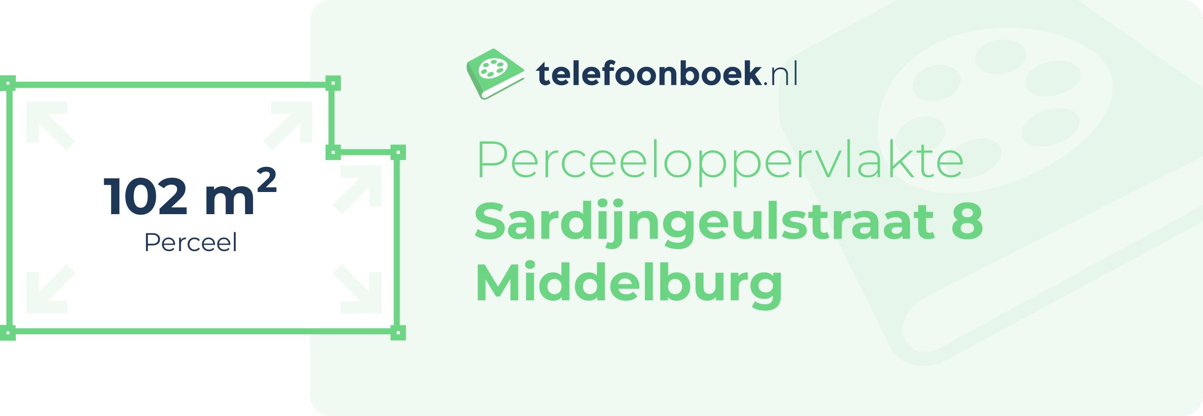 Perceeloppervlakte Sardijngeulstraat 8 Middelburg