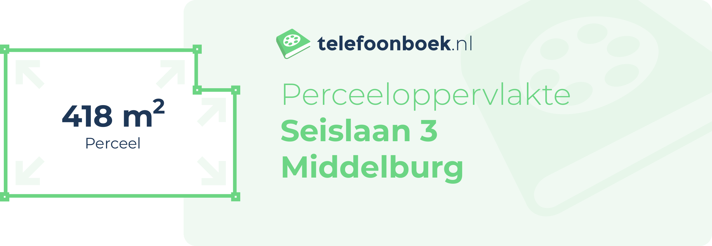 Perceeloppervlakte Seislaan 3 Middelburg