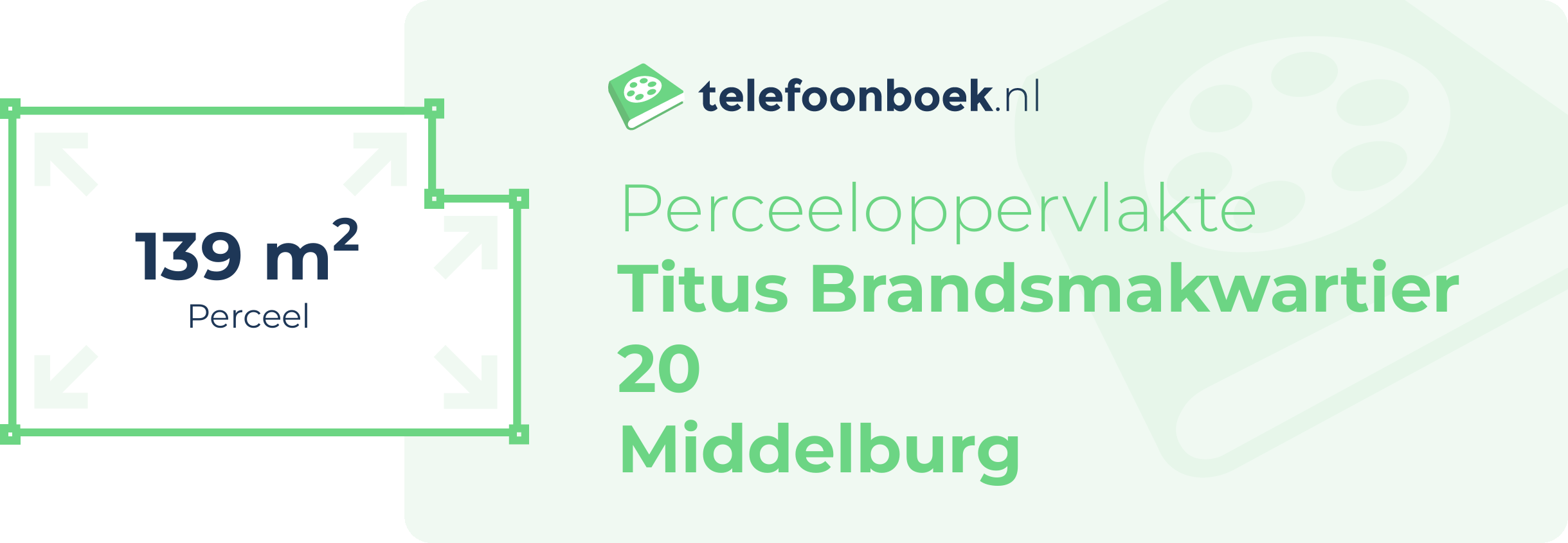 Perceeloppervlakte Titus Brandsmakwartier 20 Middelburg