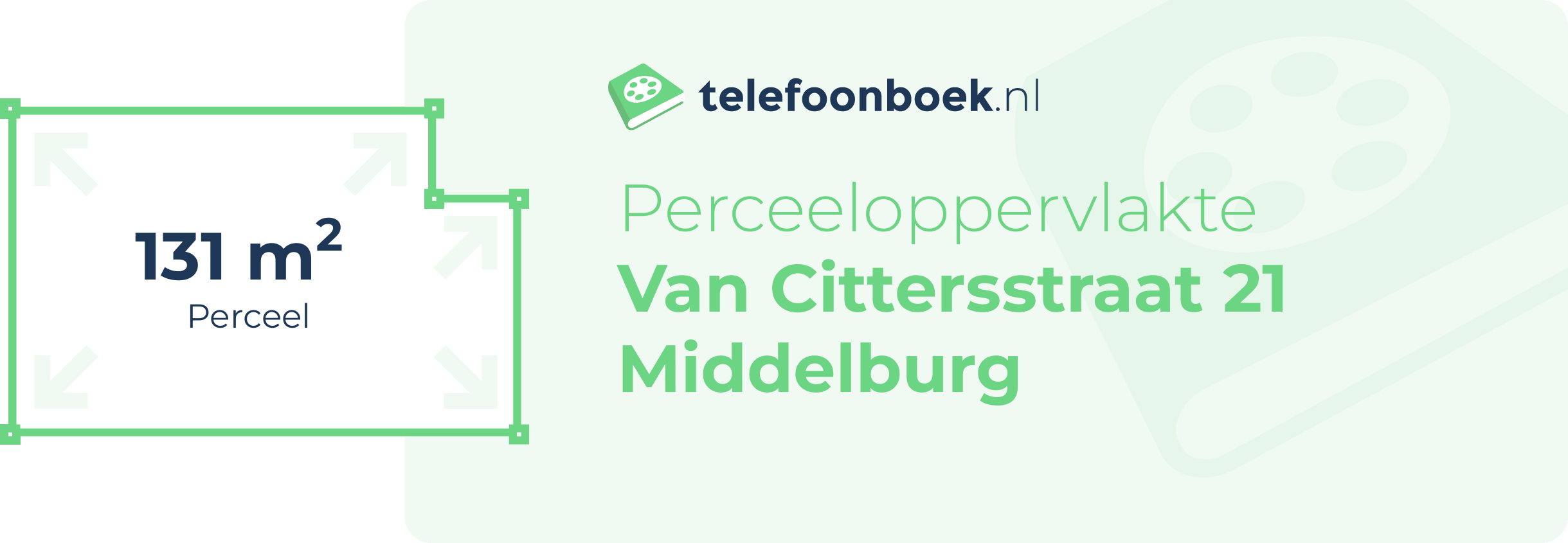 Perceeloppervlakte Van Cittersstraat 21 Middelburg
