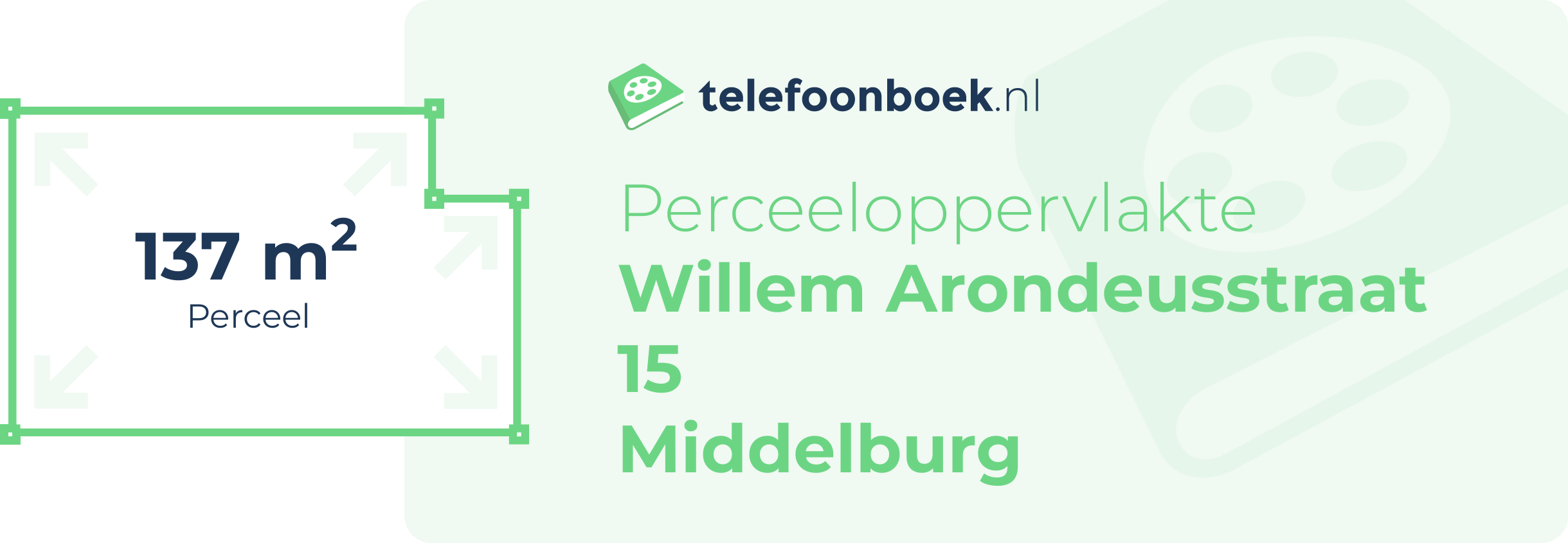 Perceeloppervlakte Willem Arondeusstraat 15 Middelburg