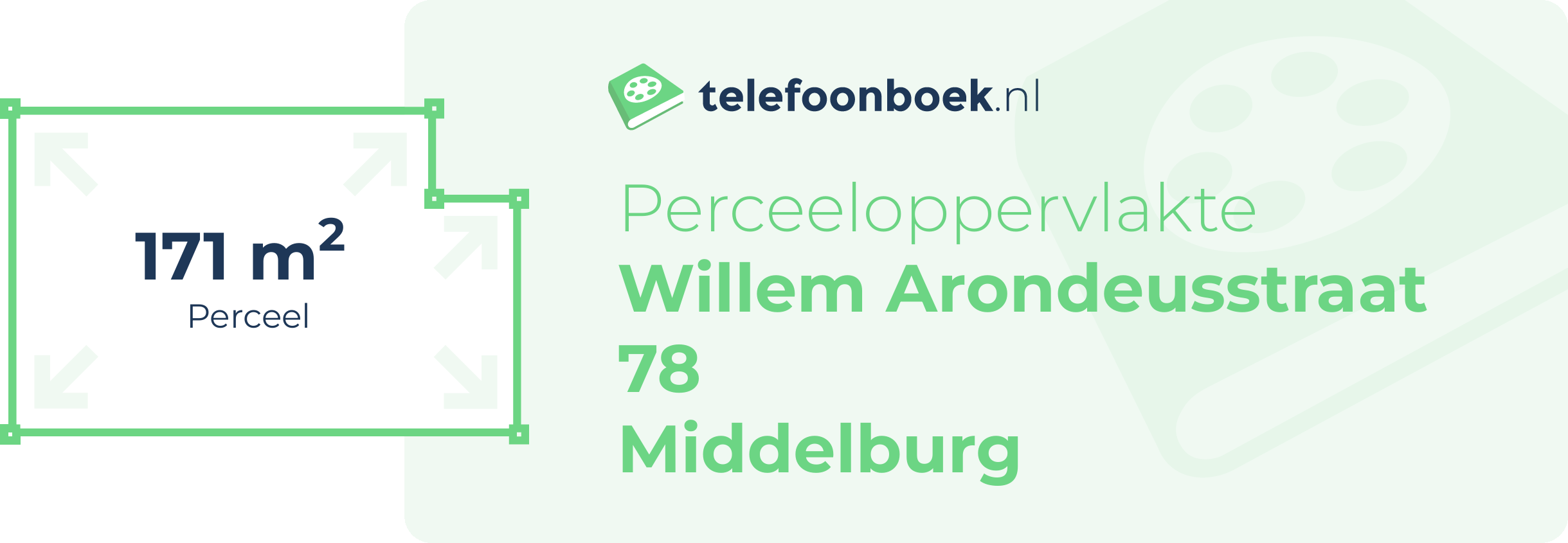 Perceeloppervlakte Willem Arondeusstraat 78 Middelburg