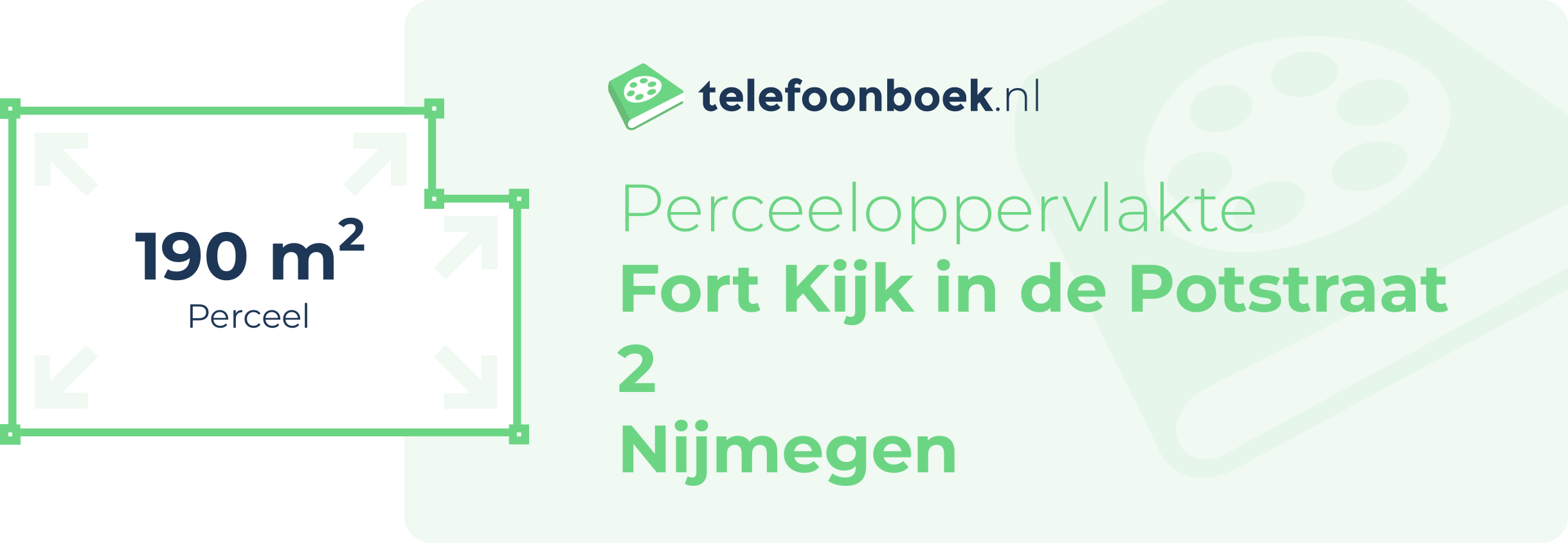 Perceeloppervlakte Fort Kijk In De Potstraat 2 Nijmegen