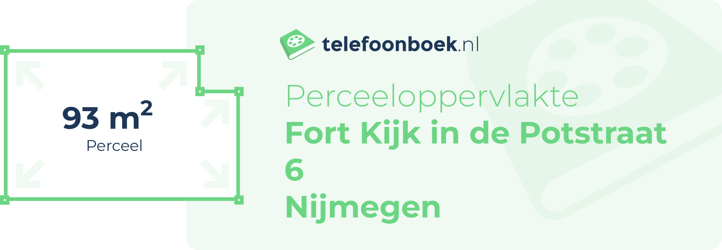 Perceeloppervlakte Fort Kijk In De Potstraat 6 Nijmegen