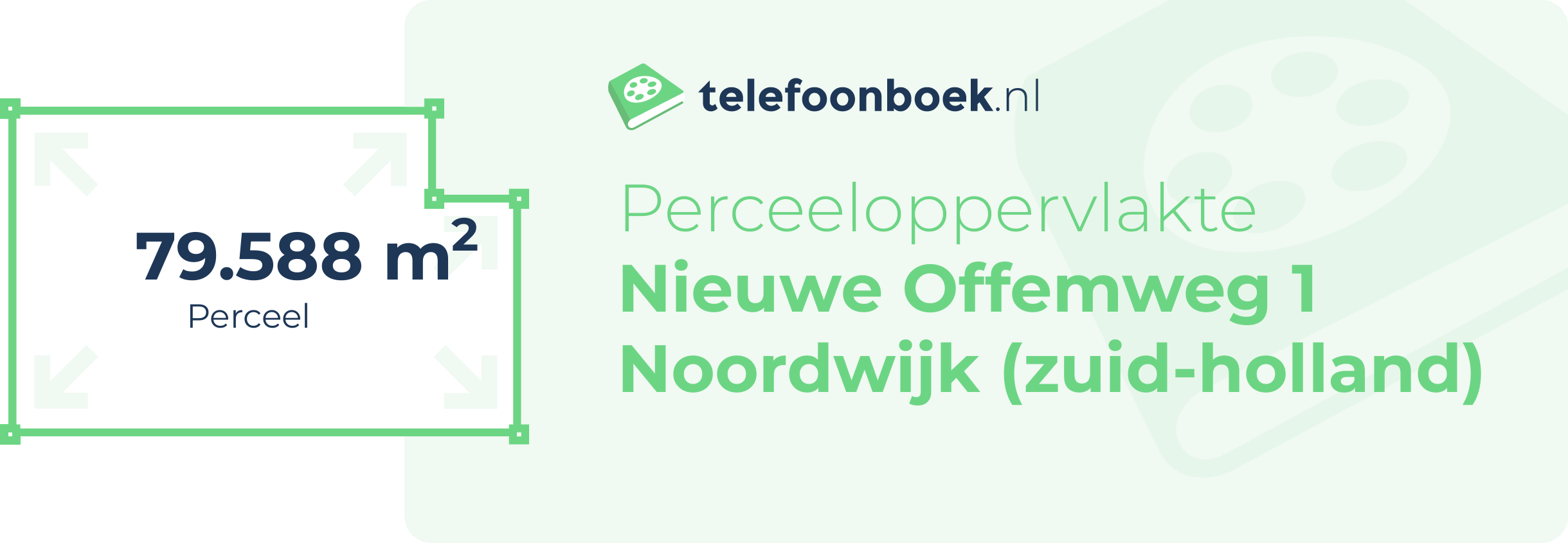 Perceeloppervlakte Nieuwe Offemweg 1 Noordwijk (Zuid-Holland)