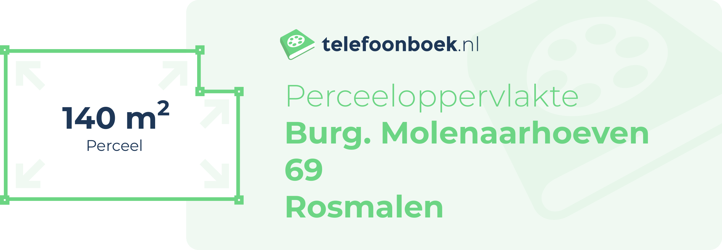 Perceeloppervlakte Burg. Molenaarhoeven 69 Rosmalen