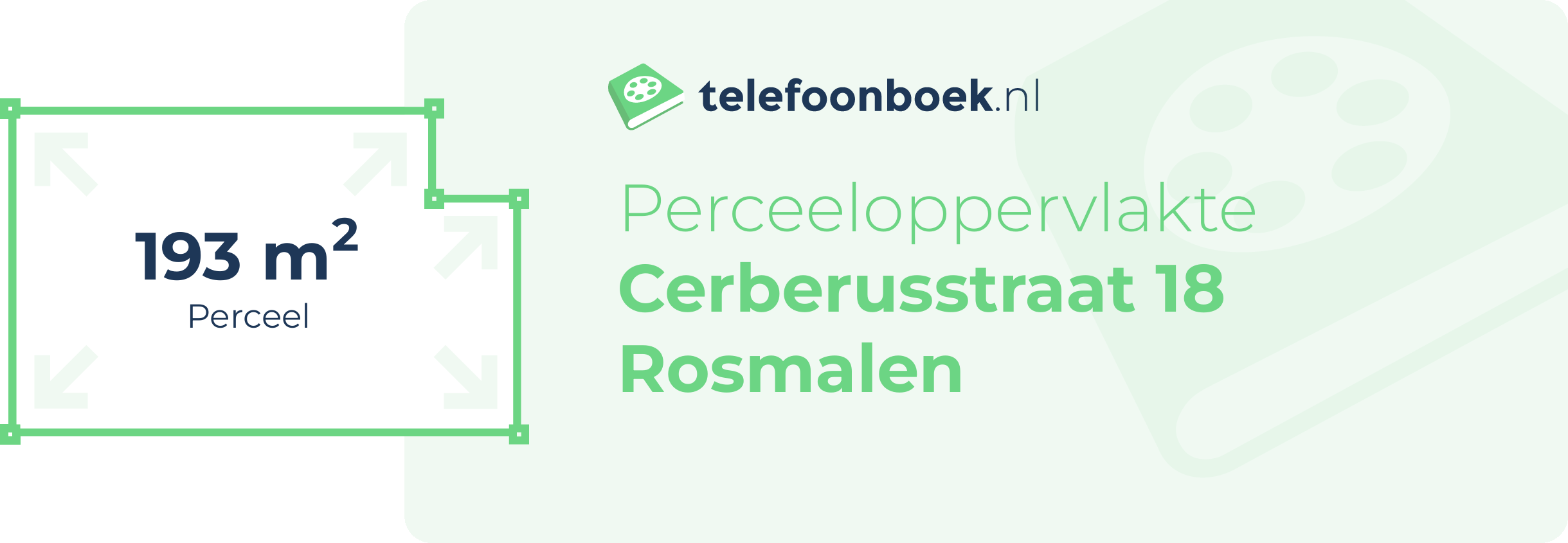 Perceeloppervlakte Cerberusstraat 18 Rosmalen