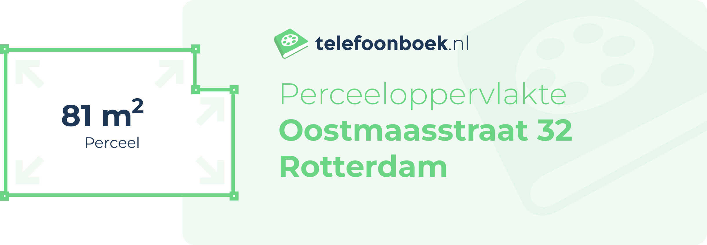 Perceeloppervlakte Oostmaasstraat 32 Rotterdam