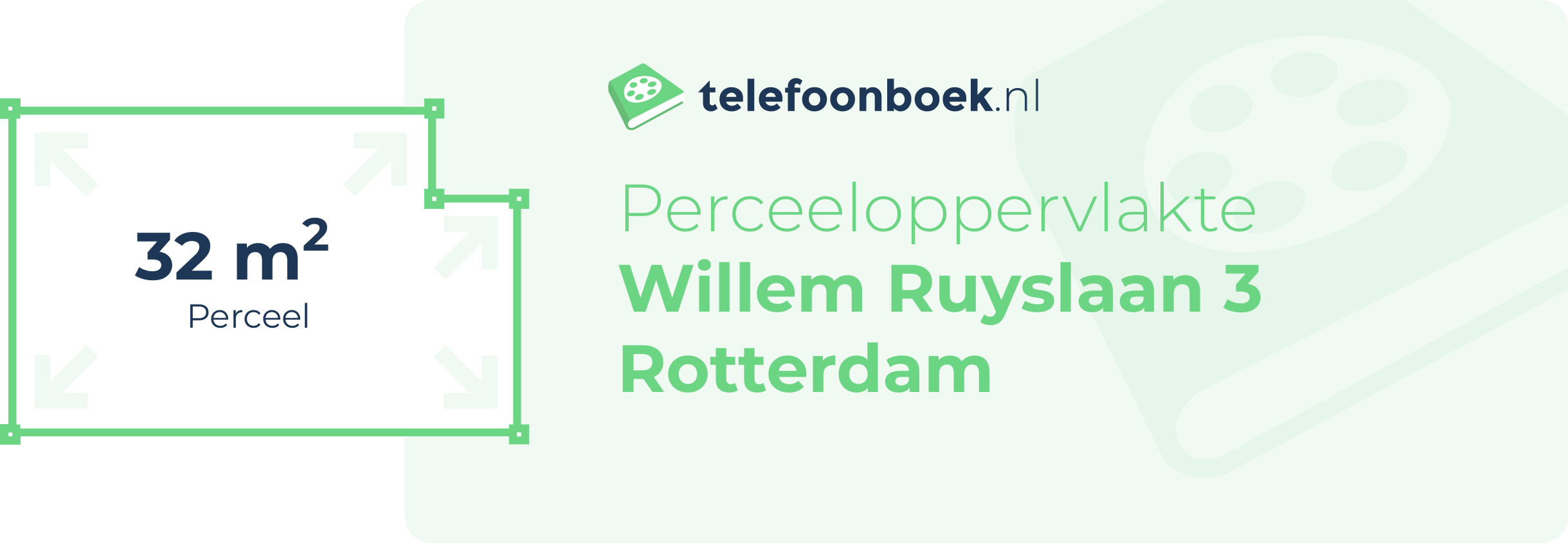 Perceeloppervlakte Willem Ruyslaan 3 Rotterdam