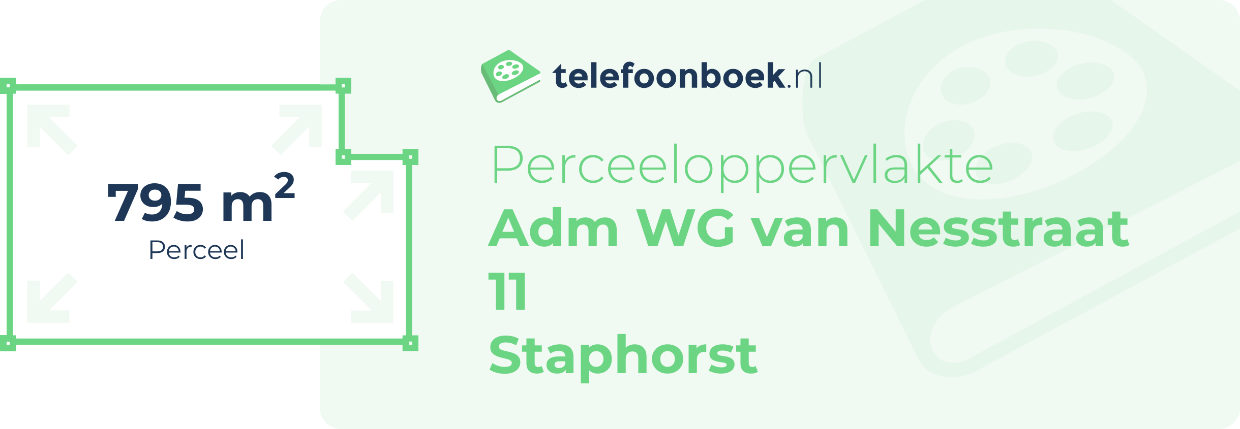 Perceeloppervlakte Adm WG Van Nesstraat 11 Staphorst