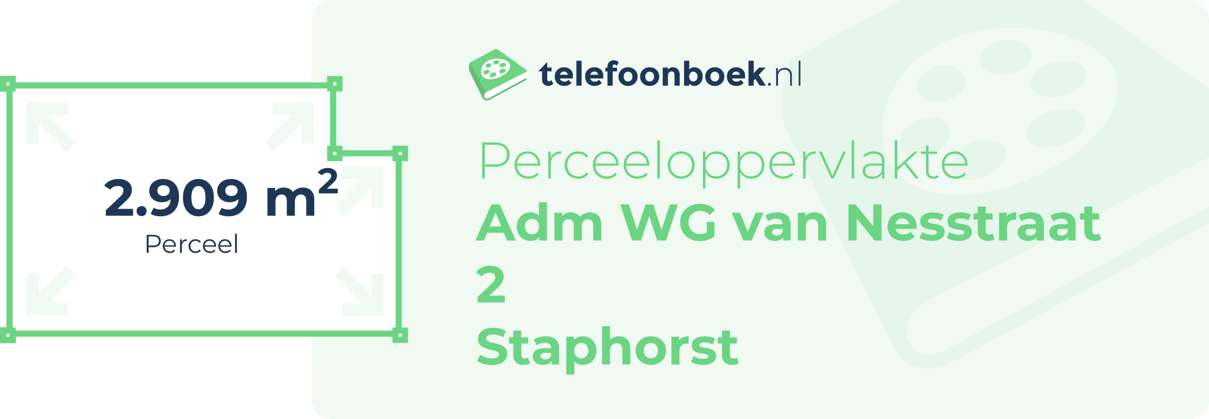 Perceeloppervlakte Adm WG Van Nesstraat 2 Staphorst