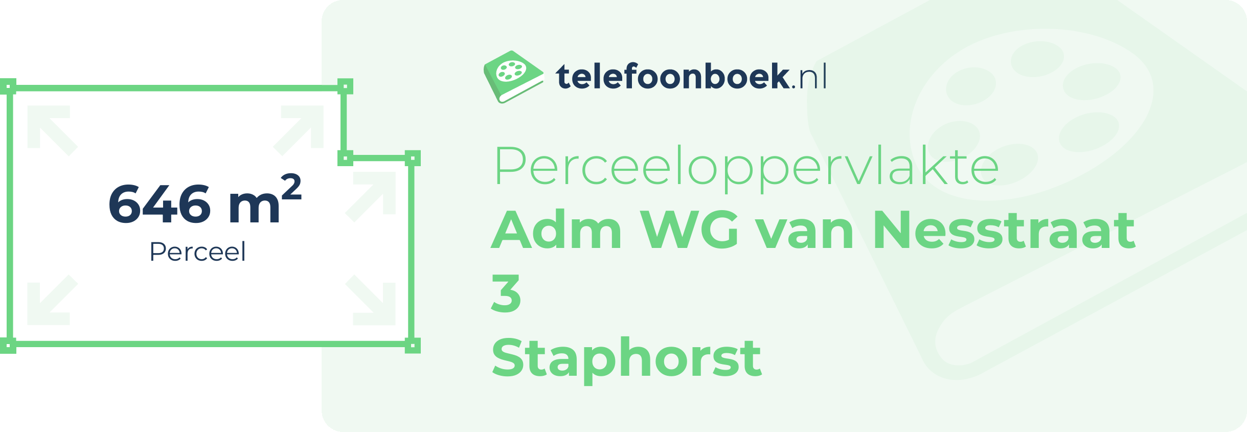 Perceeloppervlakte Adm WG Van Nesstraat 3 Staphorst