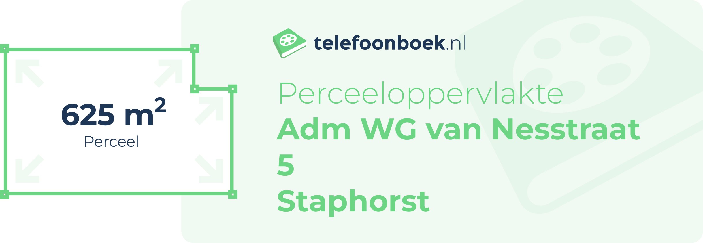 Perceeloppervlakte Adm WG Van Nesstraat 5 Staphorst
