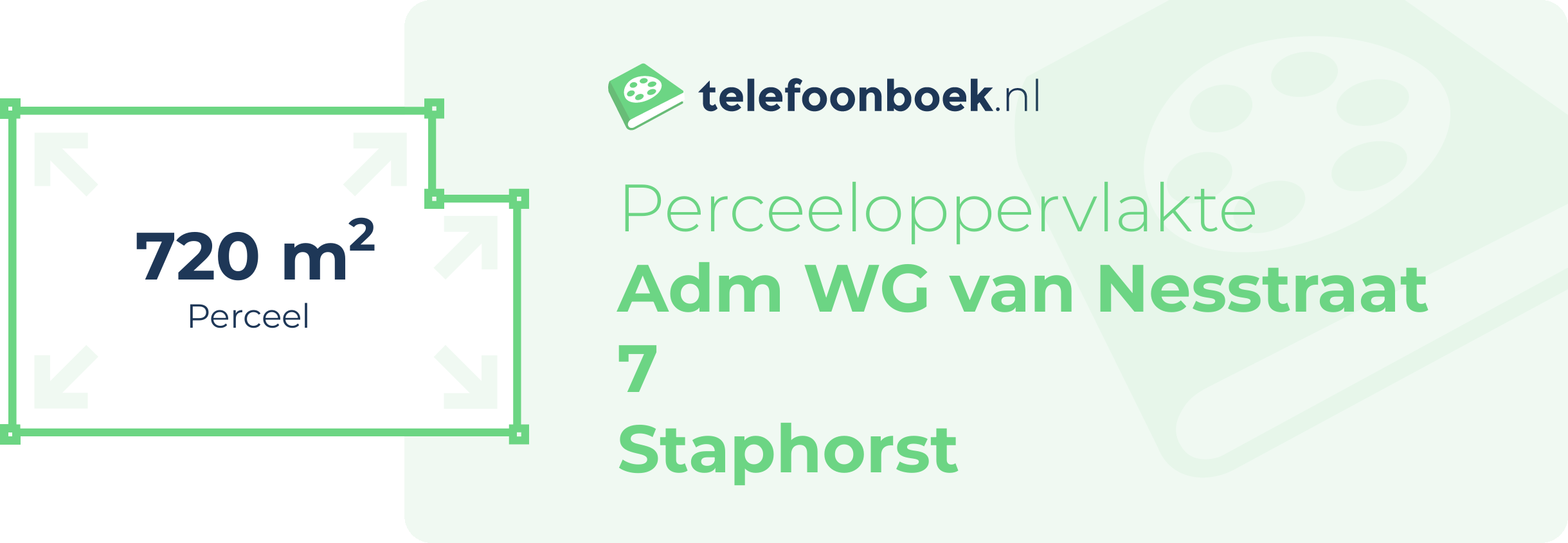 Perceeloppervlakte Adm WG Van Nesstraat 7 Staphorst