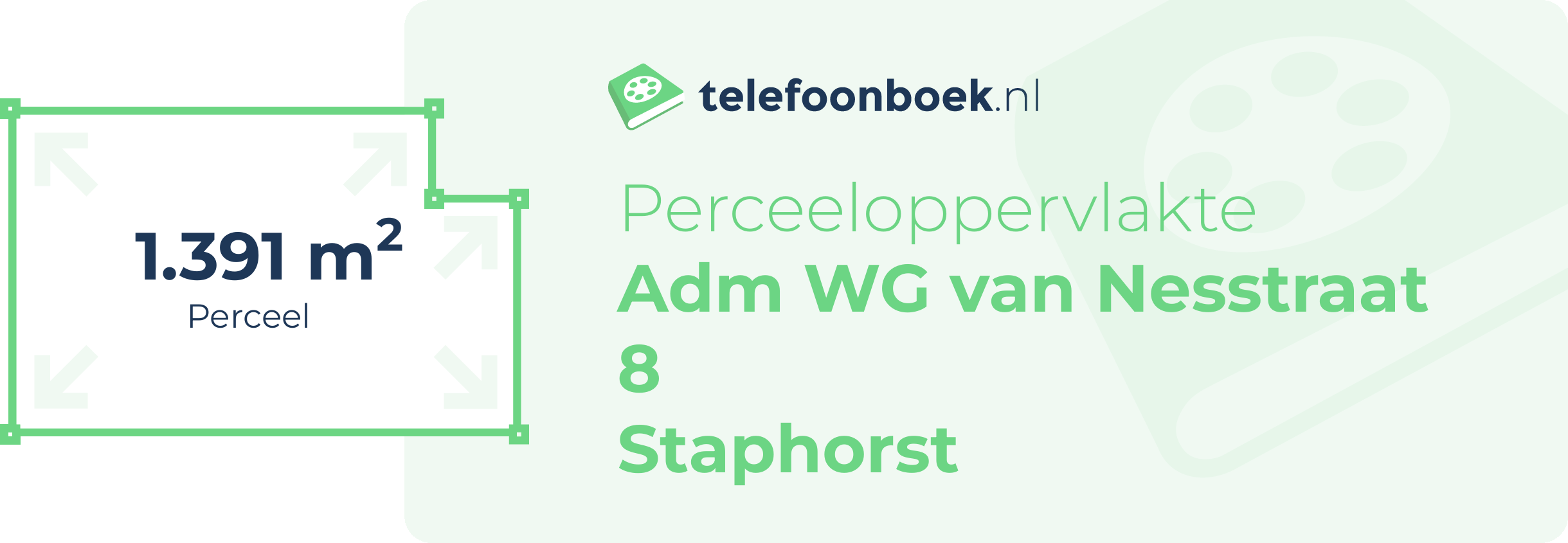 Perceeloppervlakte Adm WG Van Nesstraat 8 Staphorst