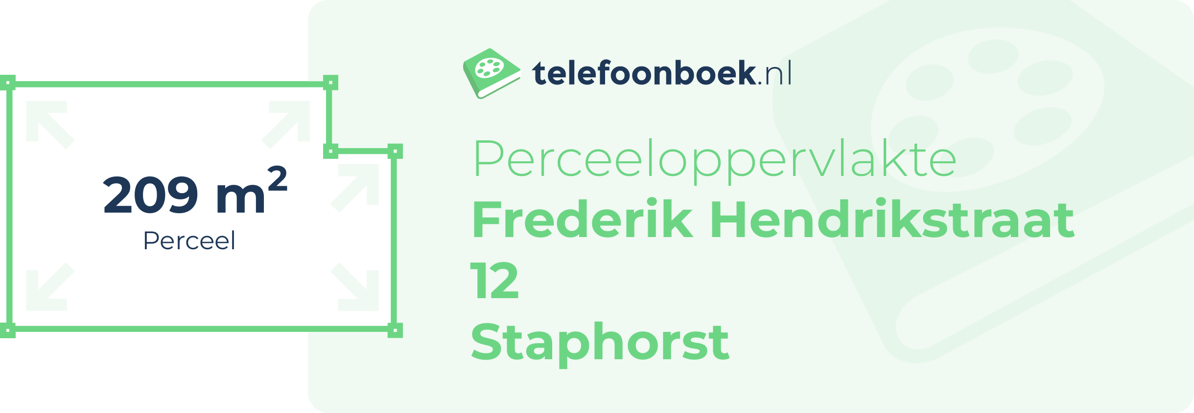 Perceeloppervlakte Frederik Hendrikstraat 12 Staphorst