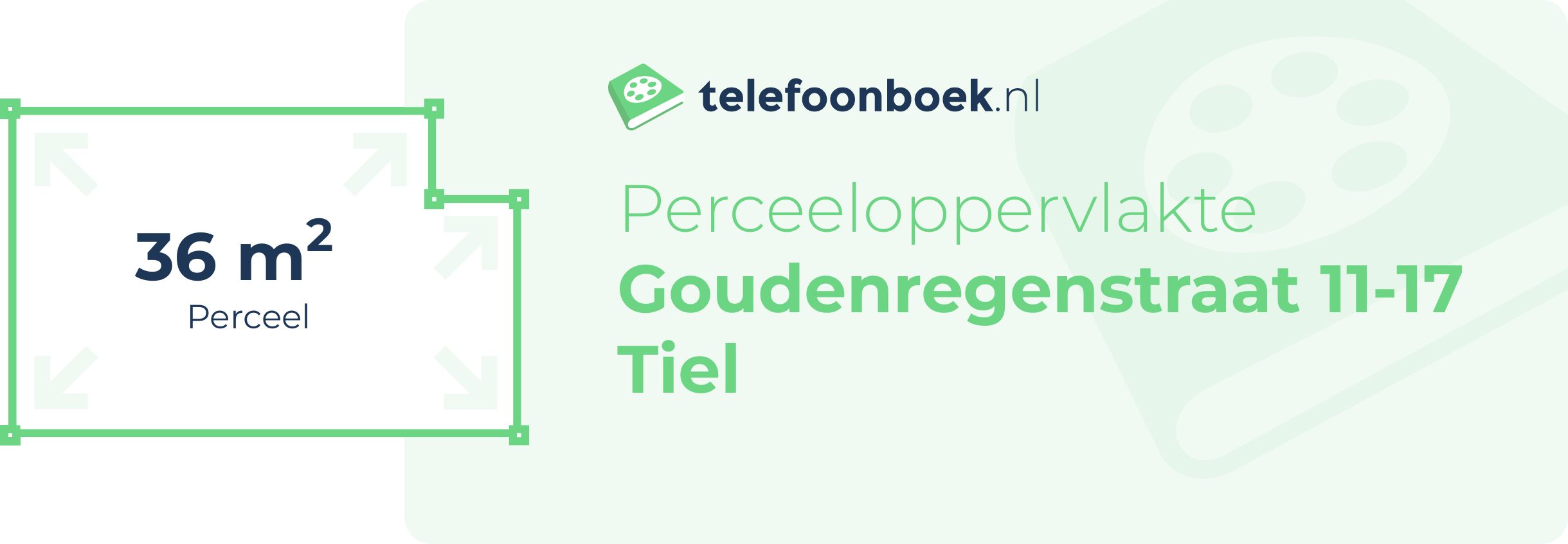 Perceeloppervlakte Goudenregenstraat 11-17 Tiel