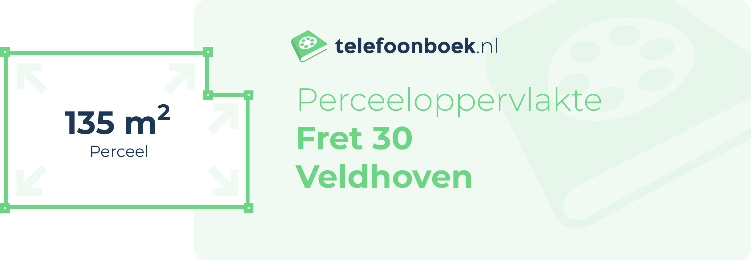 Perceeloppervlakte Fret 30 Veldhoven