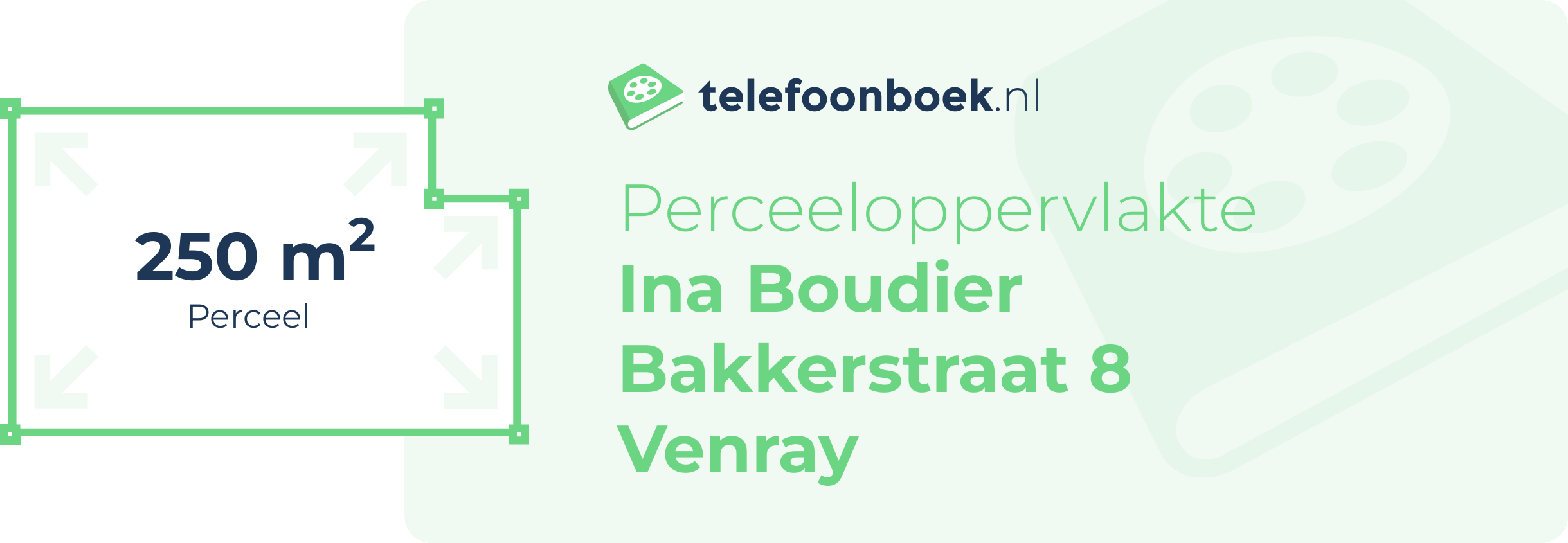 Perceeloppervlakte Ina Boudier Bakkerstraat 8 Venray