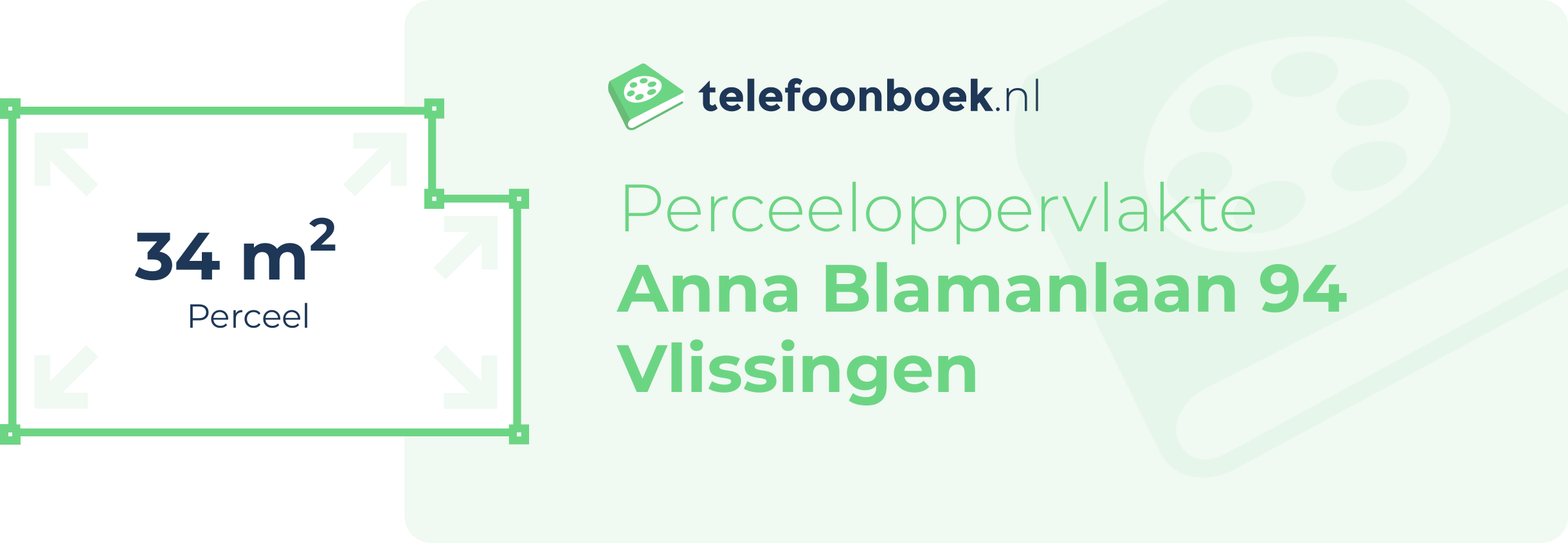 Perceeloppervlakte Anna Blamanlaan 94 Vlissingen