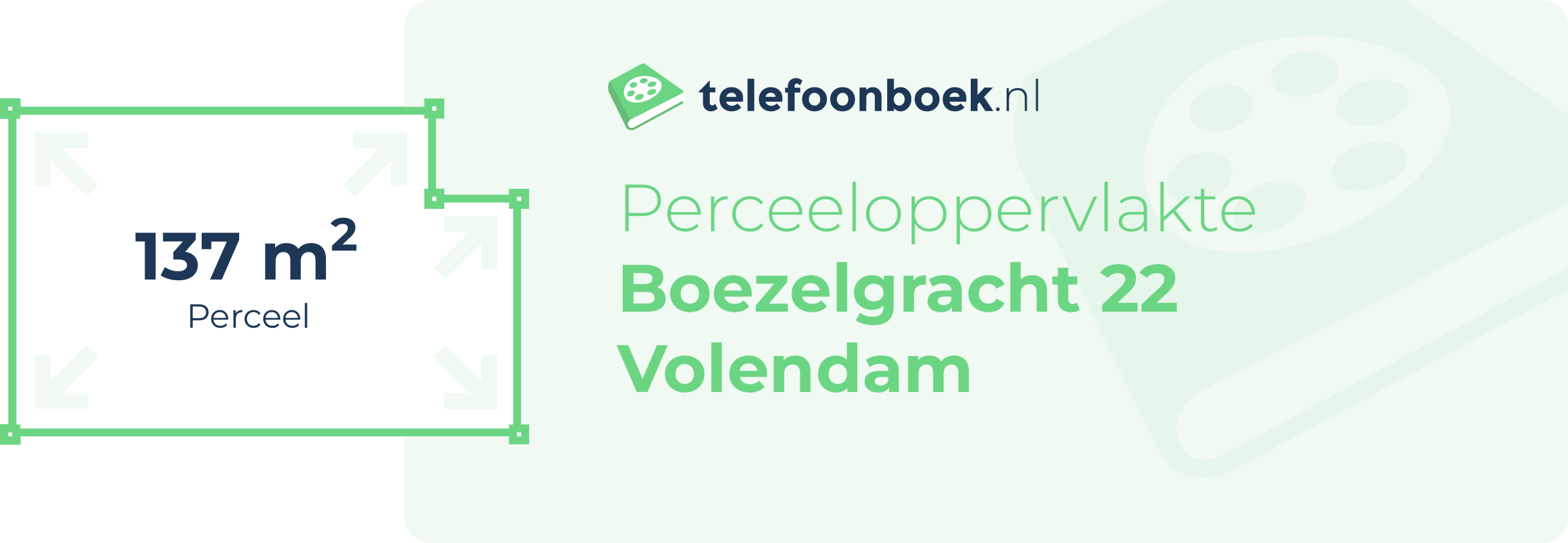 Perceeloppervlakte Boezelgracht 22 Volendam