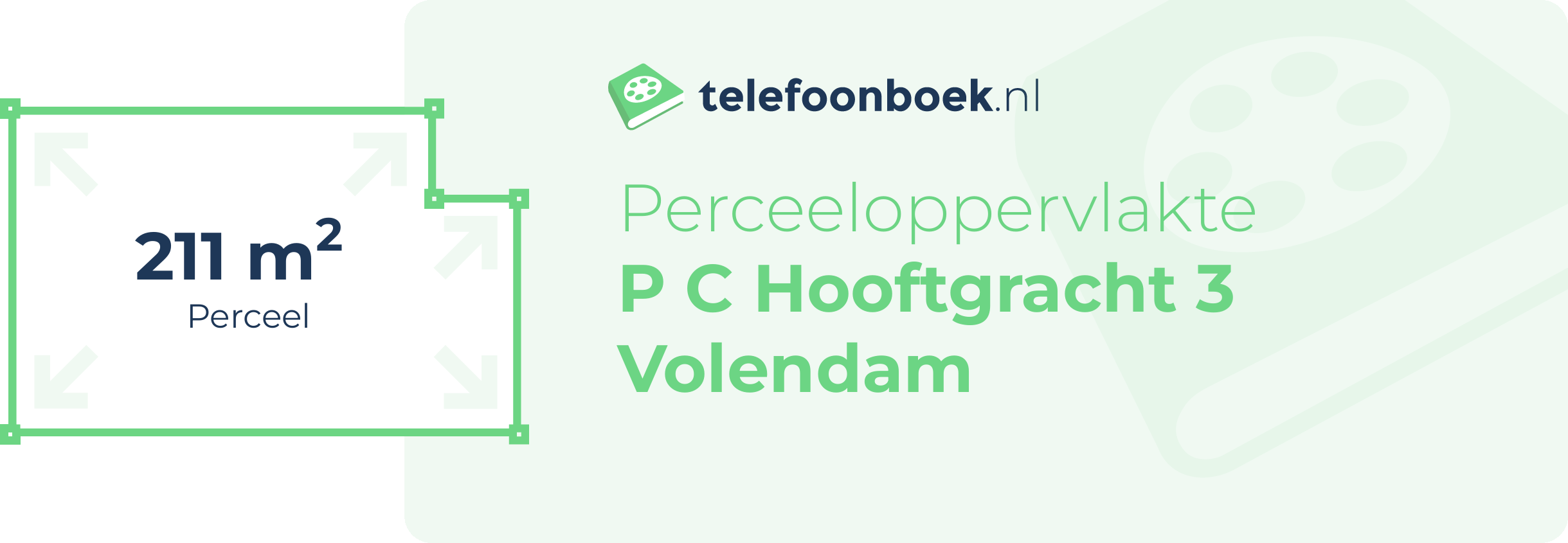 Perceeloppervlakte P C Hooftgracht 3 Volendam