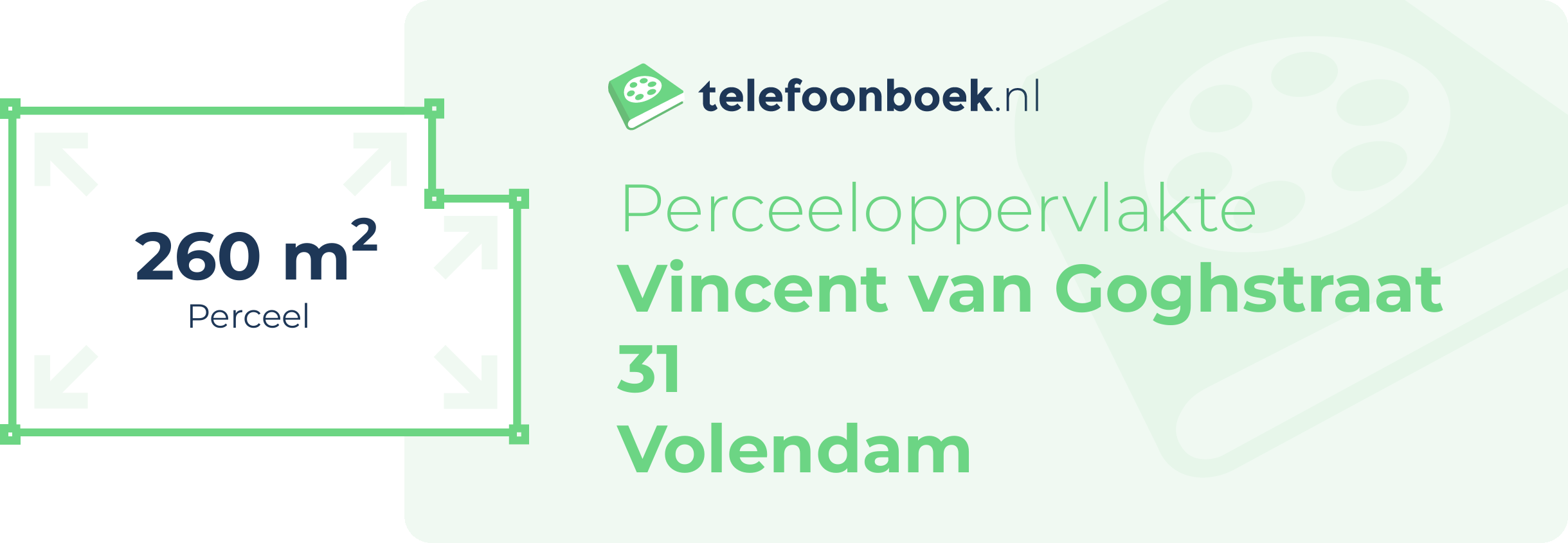 Perceeloppervlakte Vincent Van Goghstraat 31 Volendam