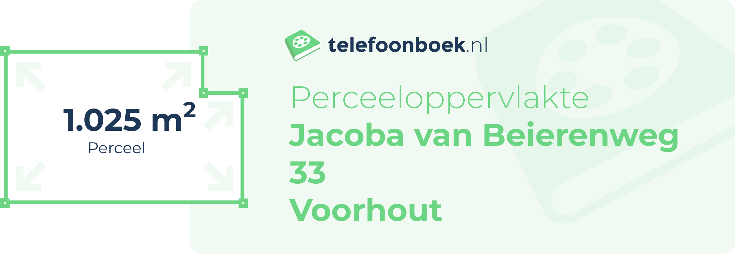 Perceeloppervlakte Jacoba Van Beierenweg 33 Voorhout