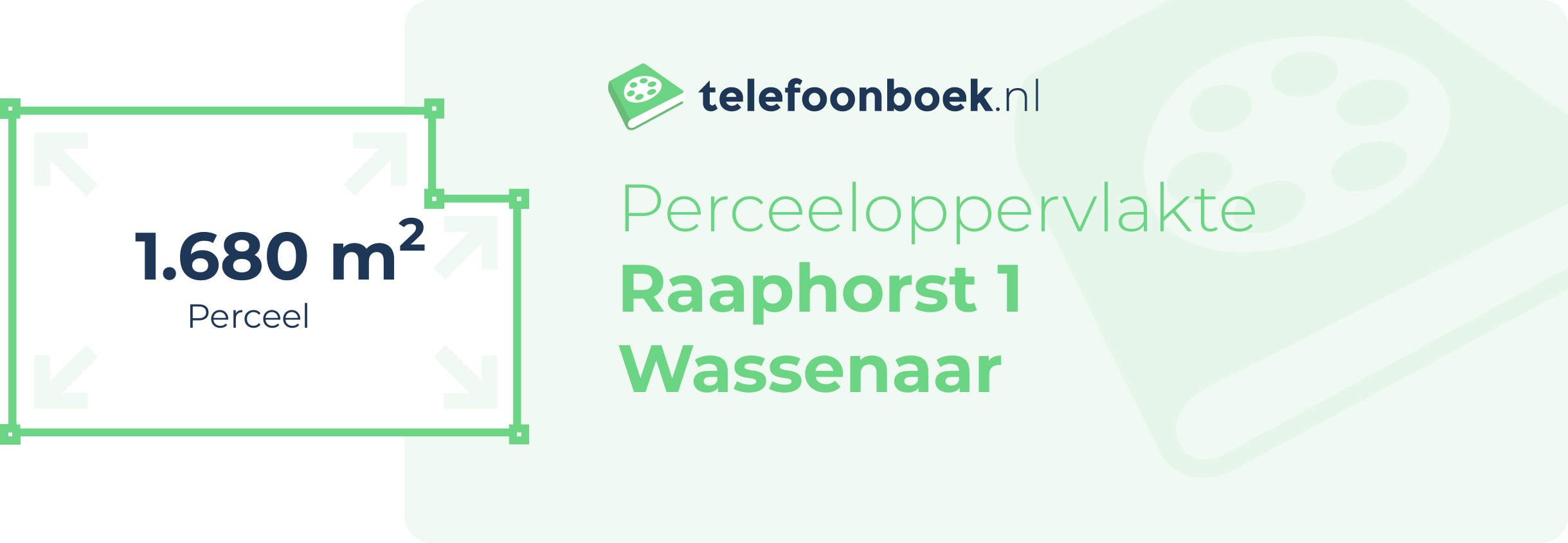 Perceeloppervlakte Raaphorst 1 Wassenaar