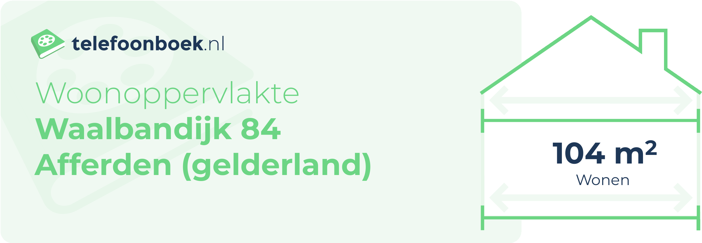 Woonoppervlakte Waalbandijk 84 Afferden (Gelderland)