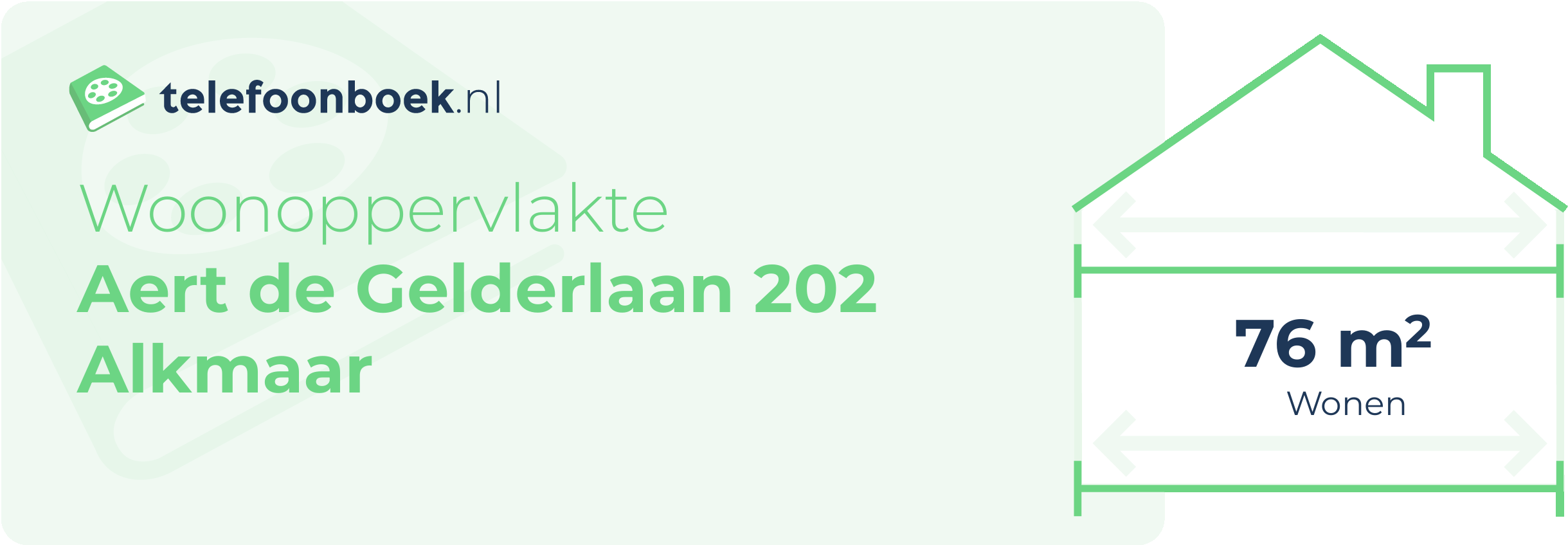 Woonoppervlakte Aert De Gelderlaan 202 Alkmaar