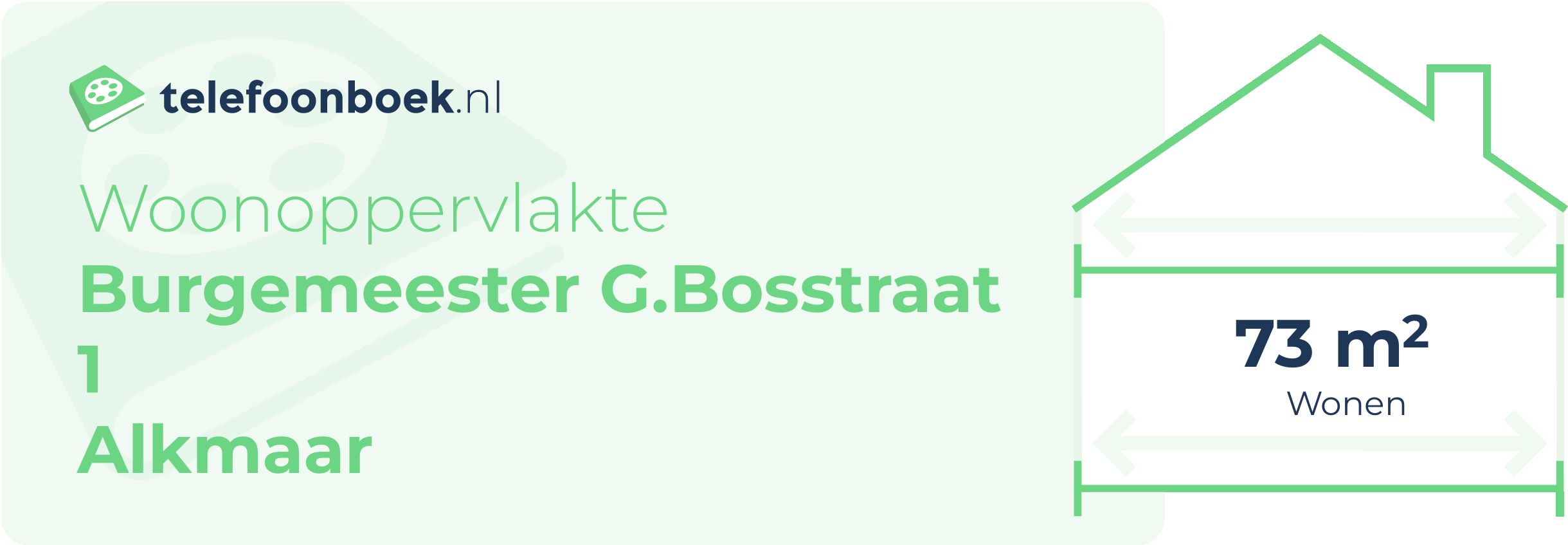 Woonoppervlakte Burgemeester G.Bosstraat 1 Alkmaar