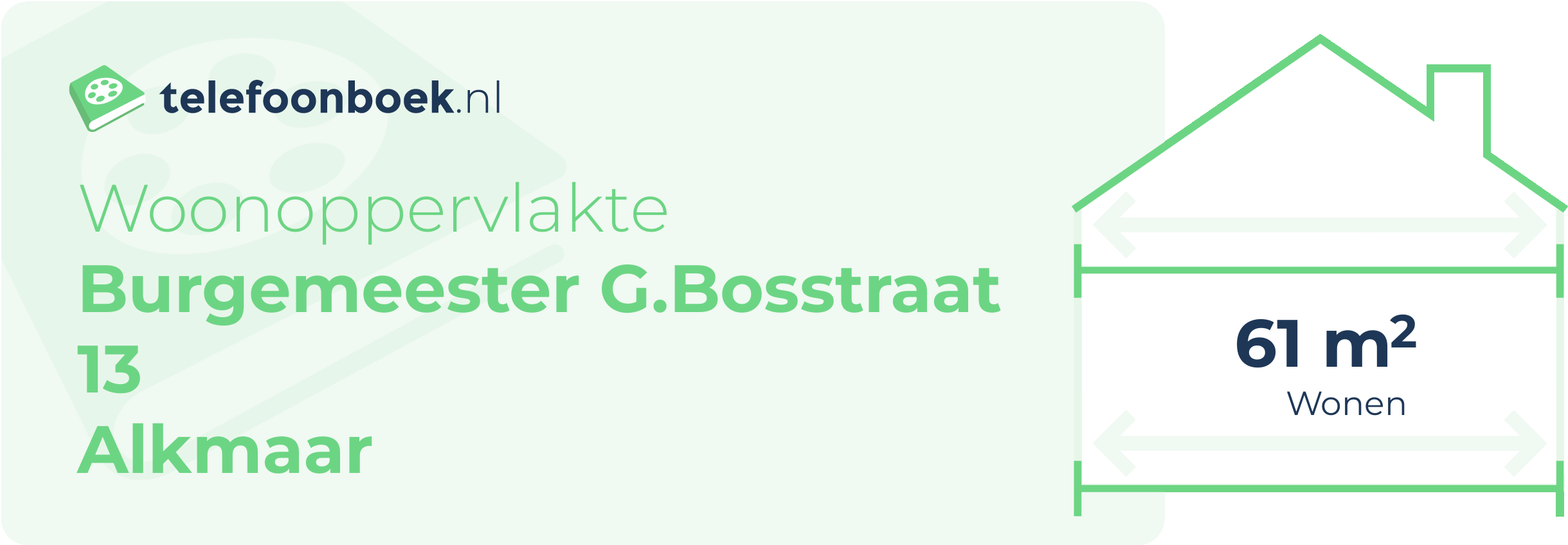 Woonoppervlakte Burgemeester G.Bosstraat 13 Alkmaar