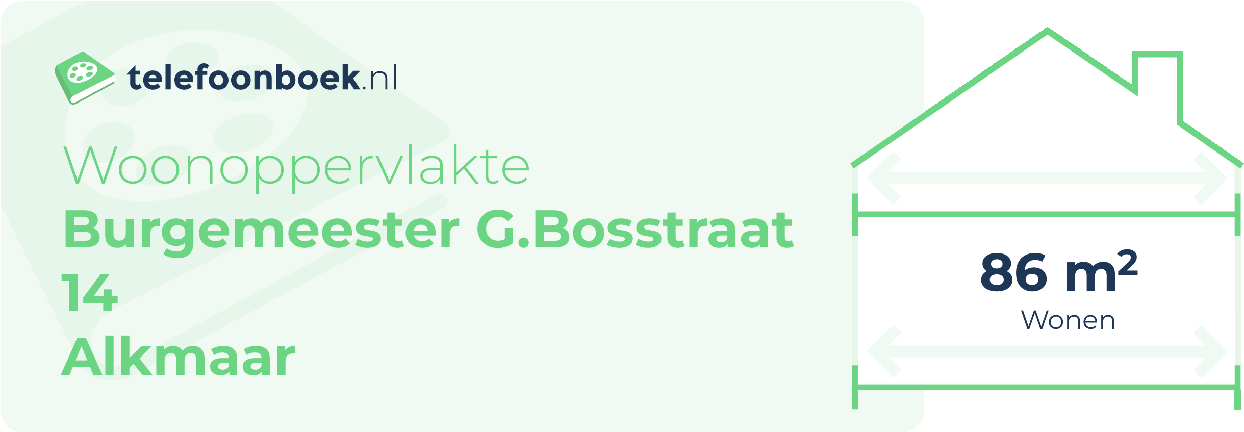 Woonoppervlakte Burgemeester G.Bosstraat 14 Alkmaar