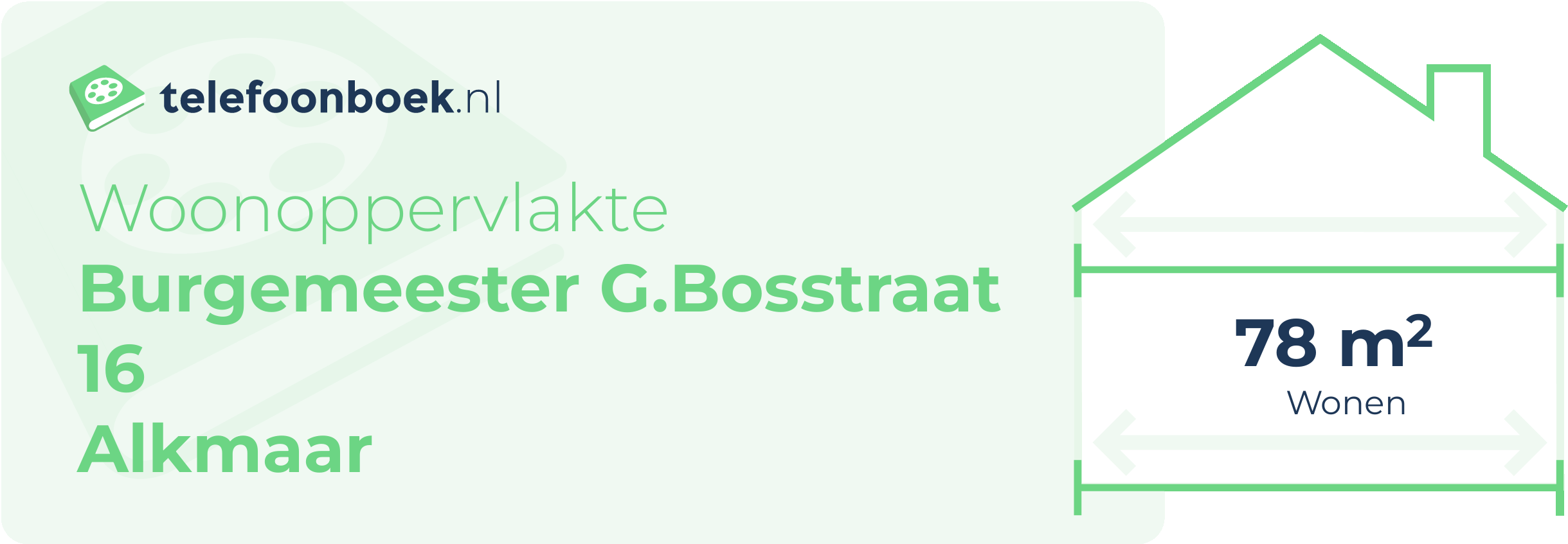 Woonoppervlakte Burgemeester G.Bosstraat 16 Alkmaar