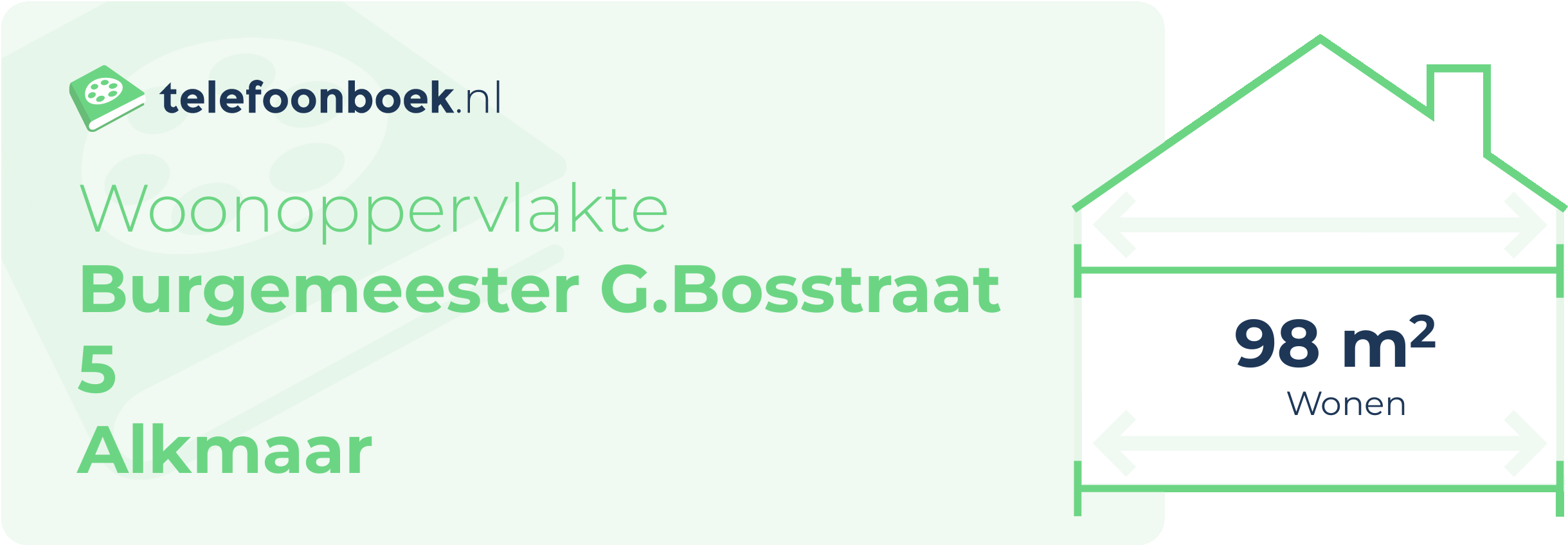 Woonoppervlakte Burgemeester G.Bosstraat 5 Alkmaar