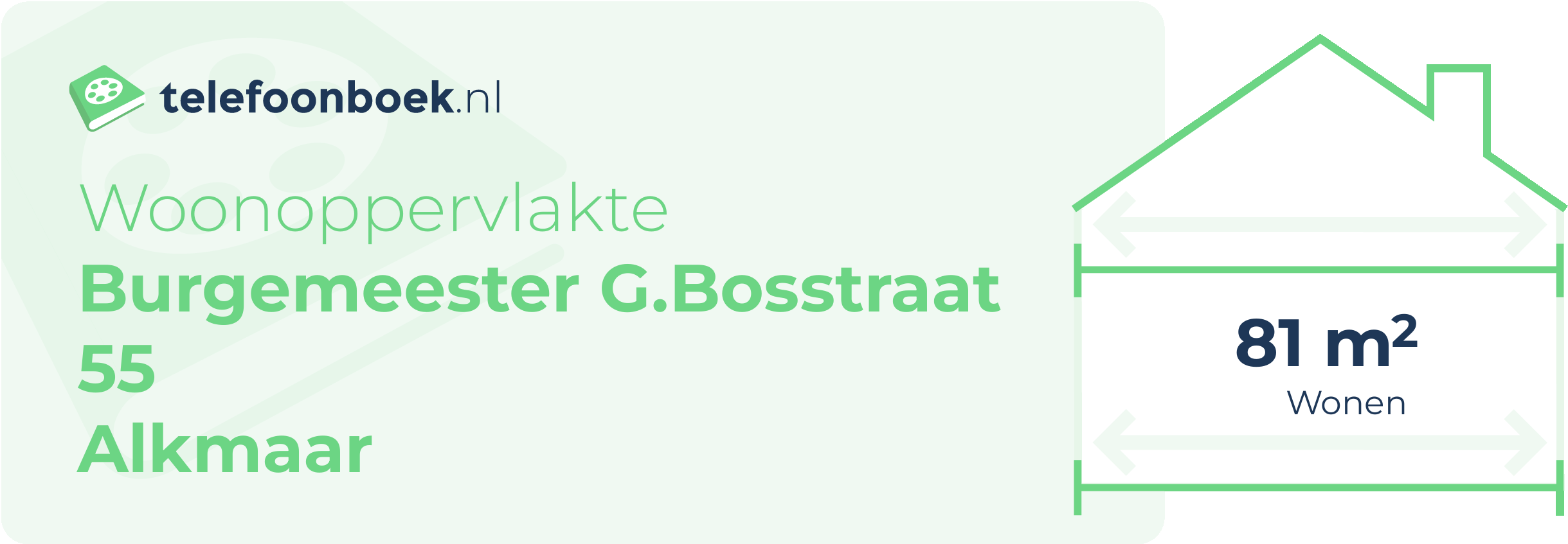 Woonoppervlakte Burgemeester G.Bosstraat 55 Alkmaar
