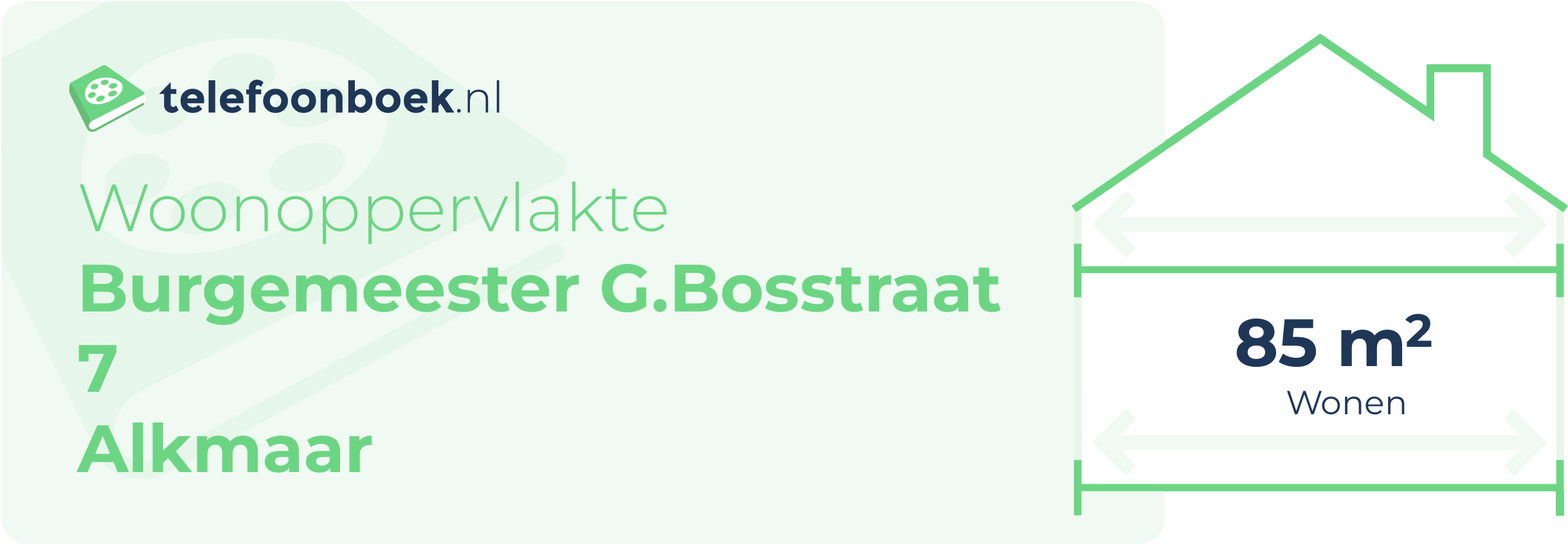 Woonoppervlakte Burgemeester G.Bosstraat 7 Alkmaar