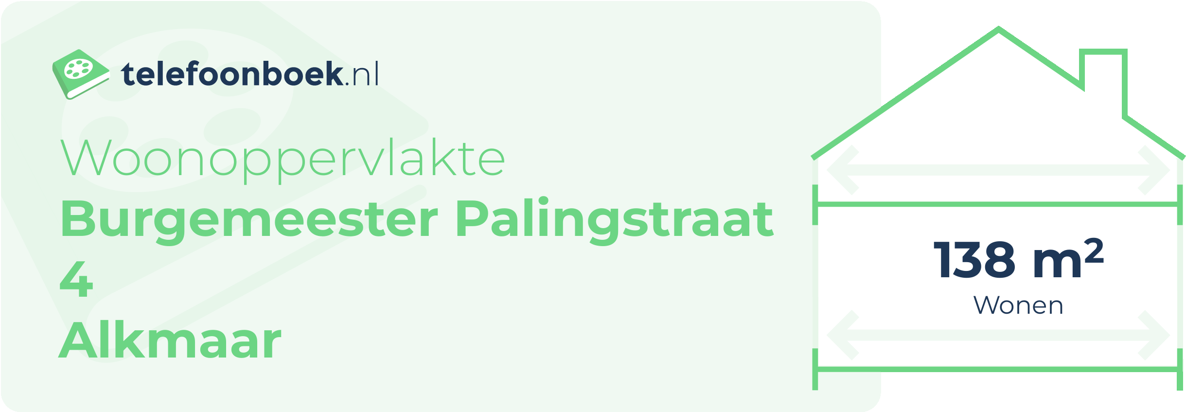 Woonoppervlakte Burgemeester Palingstraat 4 Alkmaar