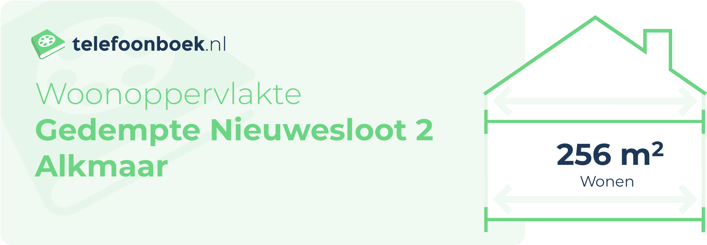 Woonoppervlakte Gedempte Nieuwesloot 2 Alkmaar