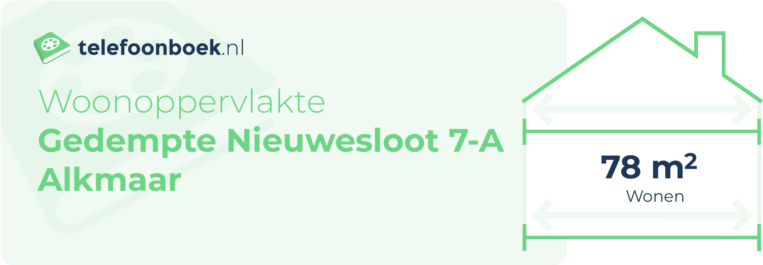 Woonoppervlakte Gedempte Nieuwesloot 7-A Alkmaar