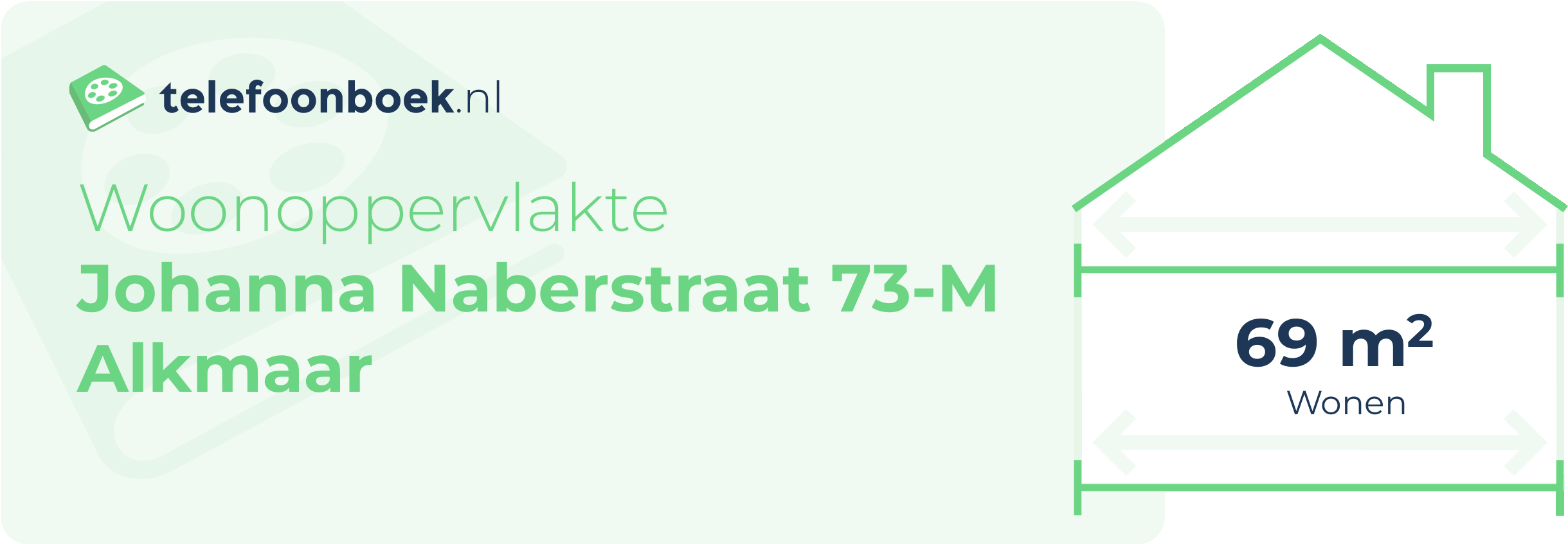 Woonoppervlakte Johanna Naberstraat 73-M Alkmaar
