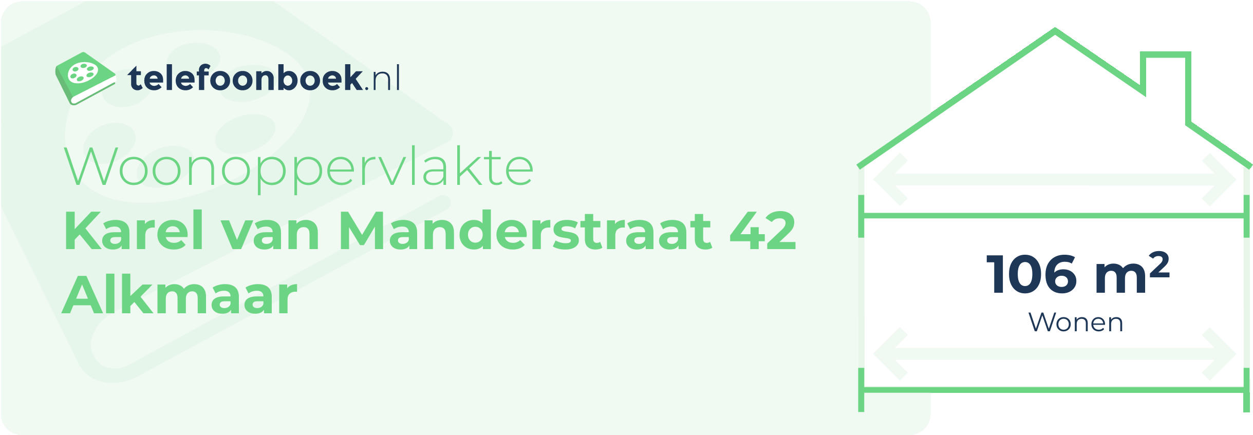 Woonoppervlakte Karel Van Manderstraat 42 Alkmaar