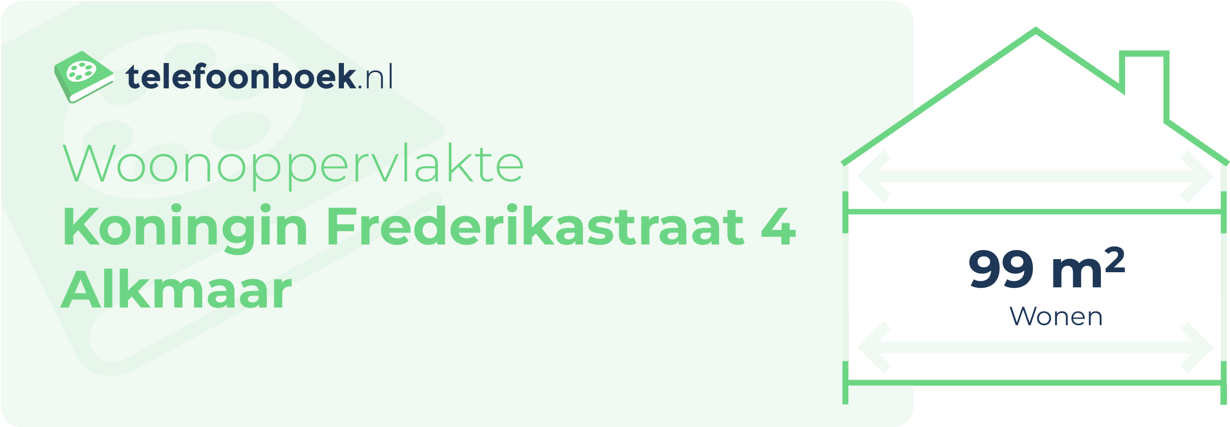 Woonoppervlakte Koningin Frederikastraat 4 Alkmaar