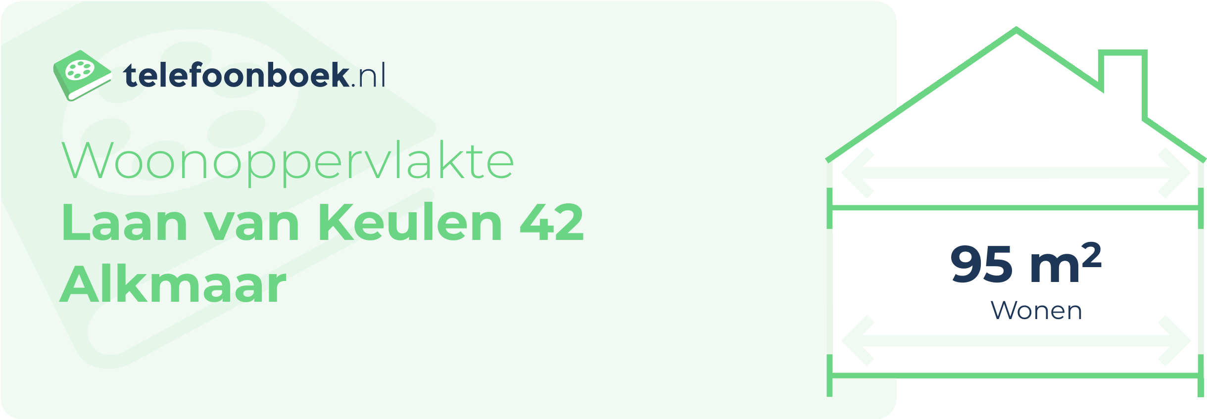 Woonoppervlakte Laan Van Keulen 42 Alkmaar