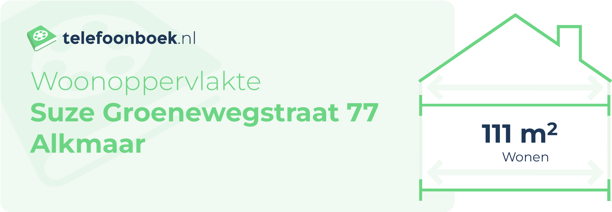 Woonoppervlakte Suze Groenewegstraat 77 Alkmaar