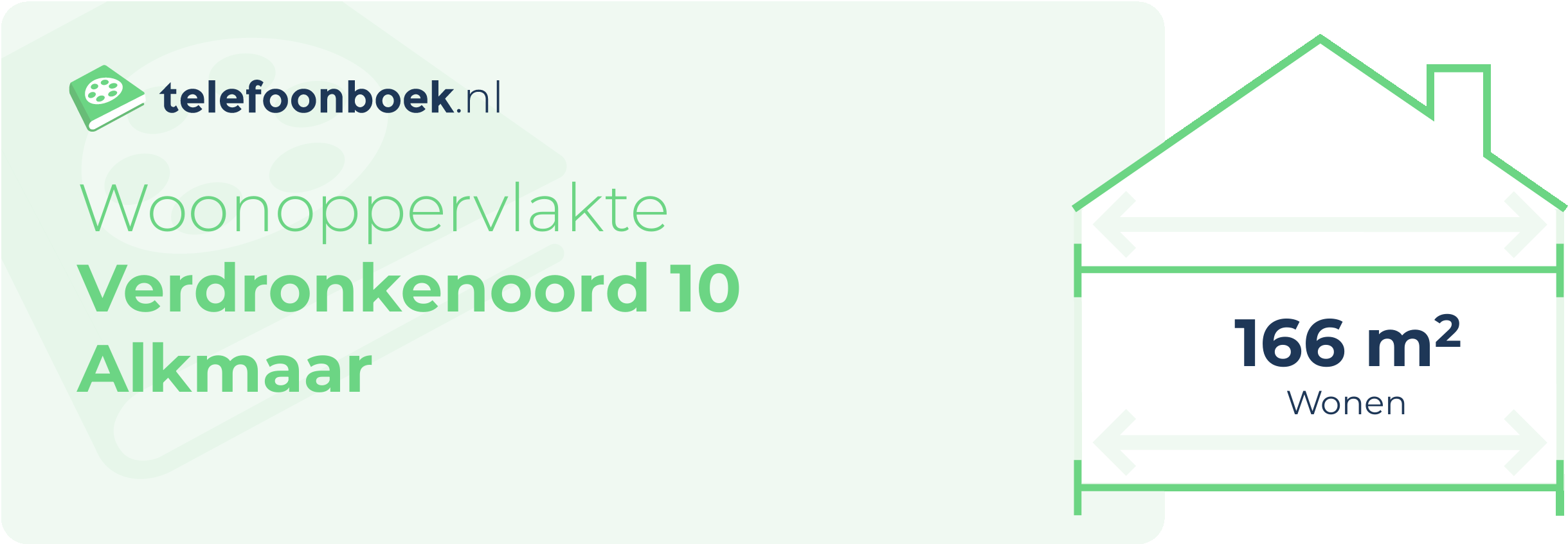 Woonoppervlakte Verdronkenoord 10 Alkmaar